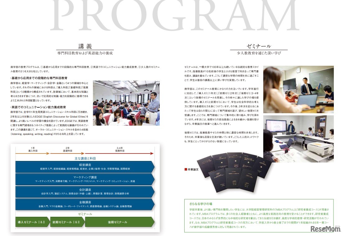 商学部について