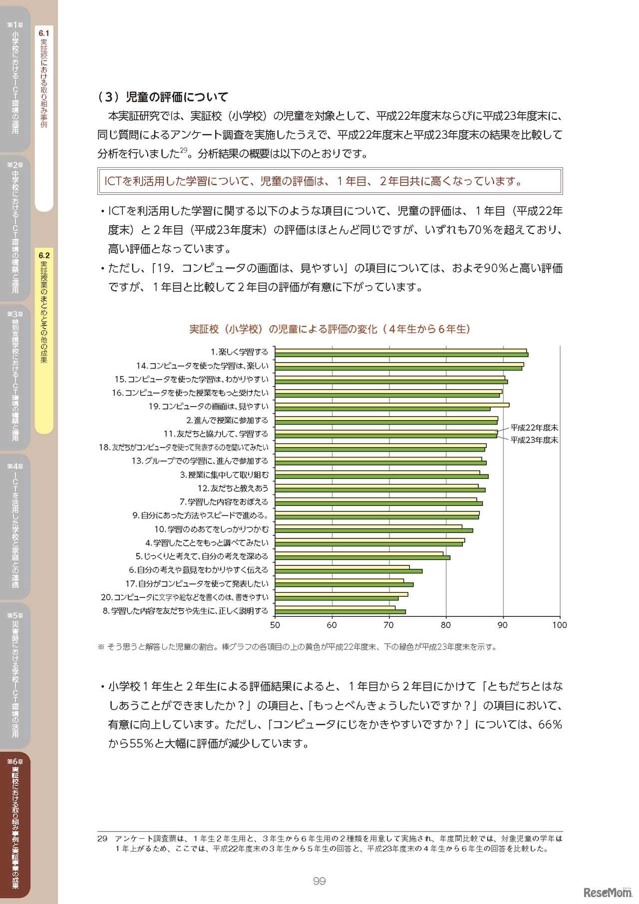 教育分野におけるICT利活用推進のための情報通信技術面に関するガイドライン（手引書）2012