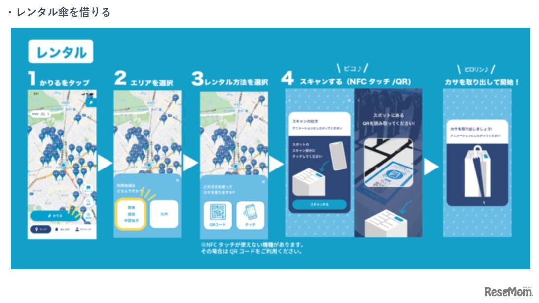 レンタル傘を借りる