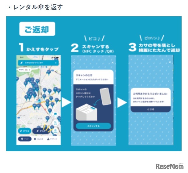 レンタル傘を返す