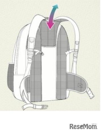 AGS機能を搭載しており、荷物の体感重量が30％軽減される