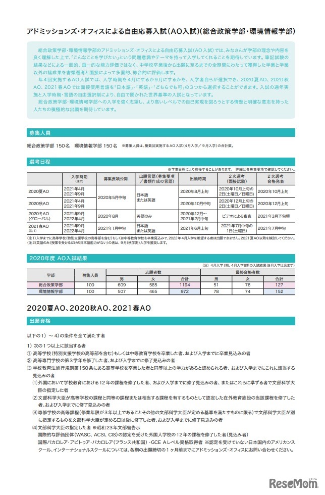 アドミッションズ・オフィスによる自由応募入試について