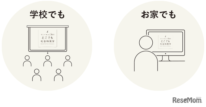 どこでも社会科見学