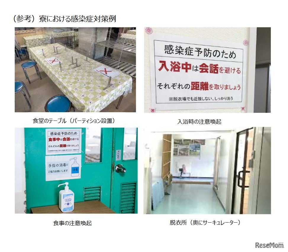 寮における感染症対策例