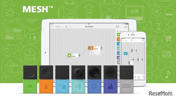 MESH（メッシュ）