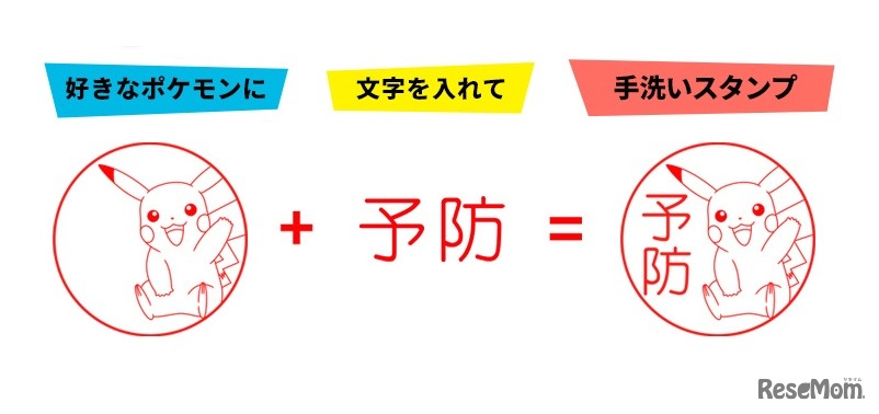 組み合わせ自由なオーダーメイド　(c) Nintendo･Creatures･GAME FREAK･TV Tokyo･ShoPro･JR Kikaku (c) Pokemon