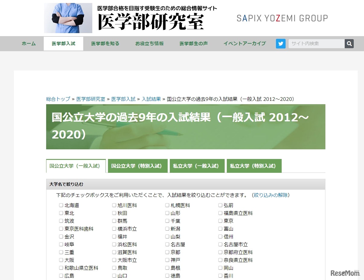 過去9年の医学部入試結果