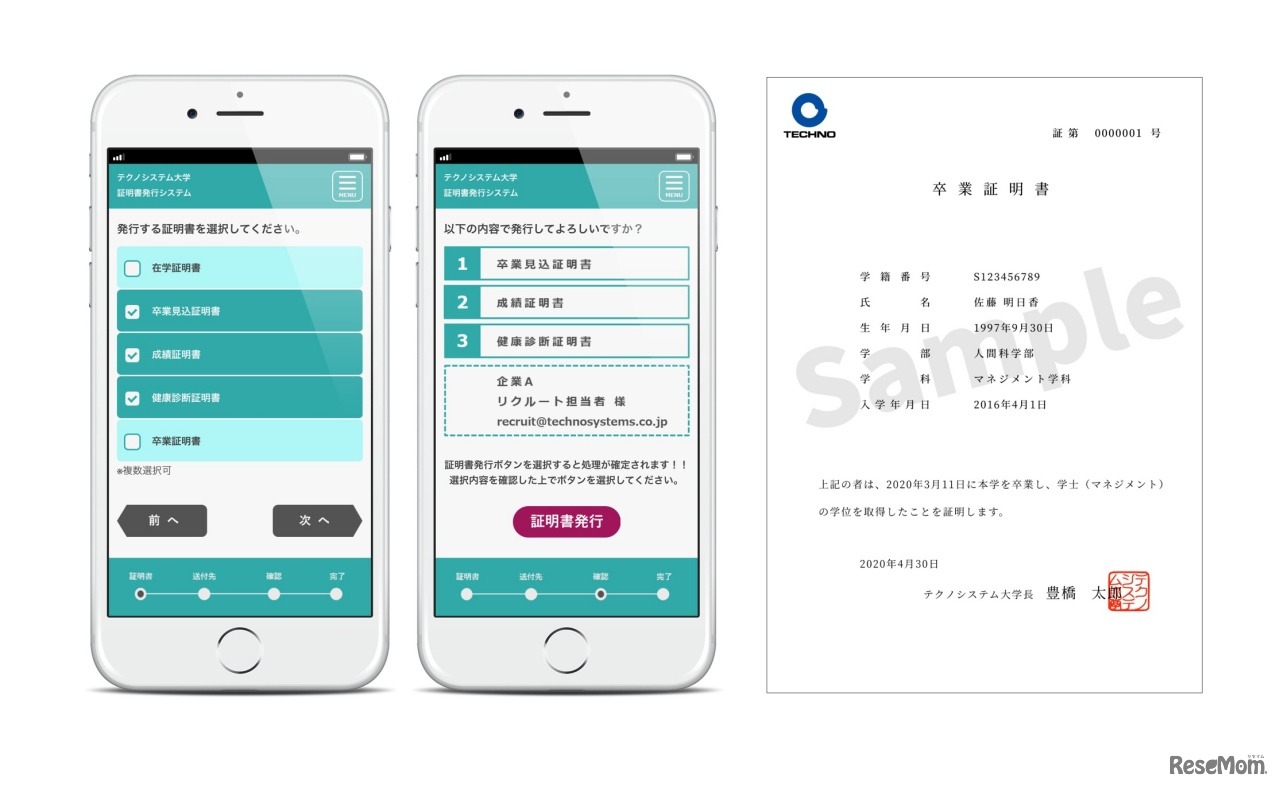 EDCIS 利用イメージ