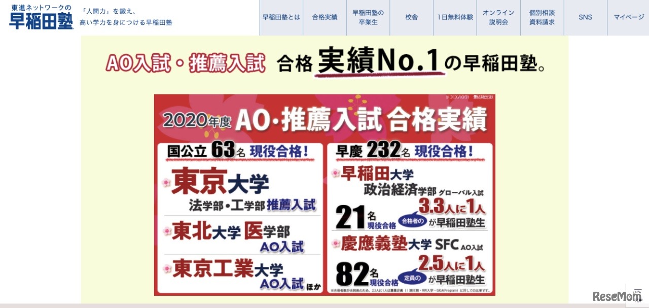 早稲田塾 2021年度AO・推薦入試 合格実績