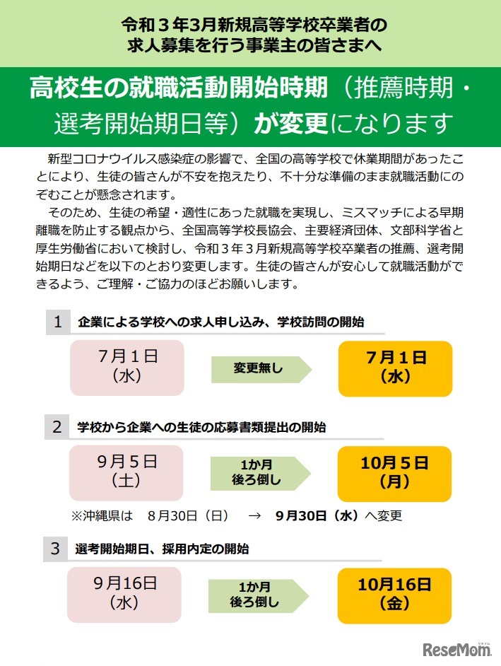 高校生の就職活動開始時期の変更について