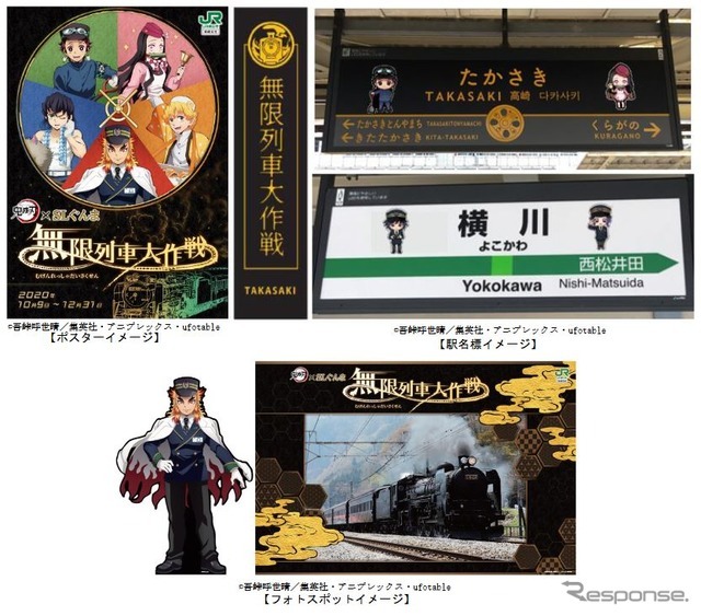 『SLぐんまよこかわ』『ELぐんまよこかわ』の停車駅で展開されるポスターや駅名標、フォトスポットのコラボレーションイメージ・