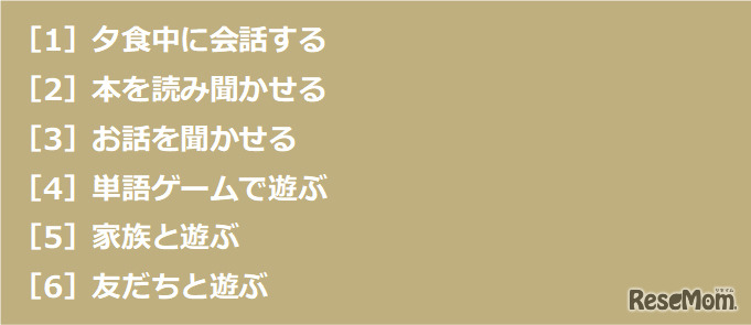 6つの調査項目