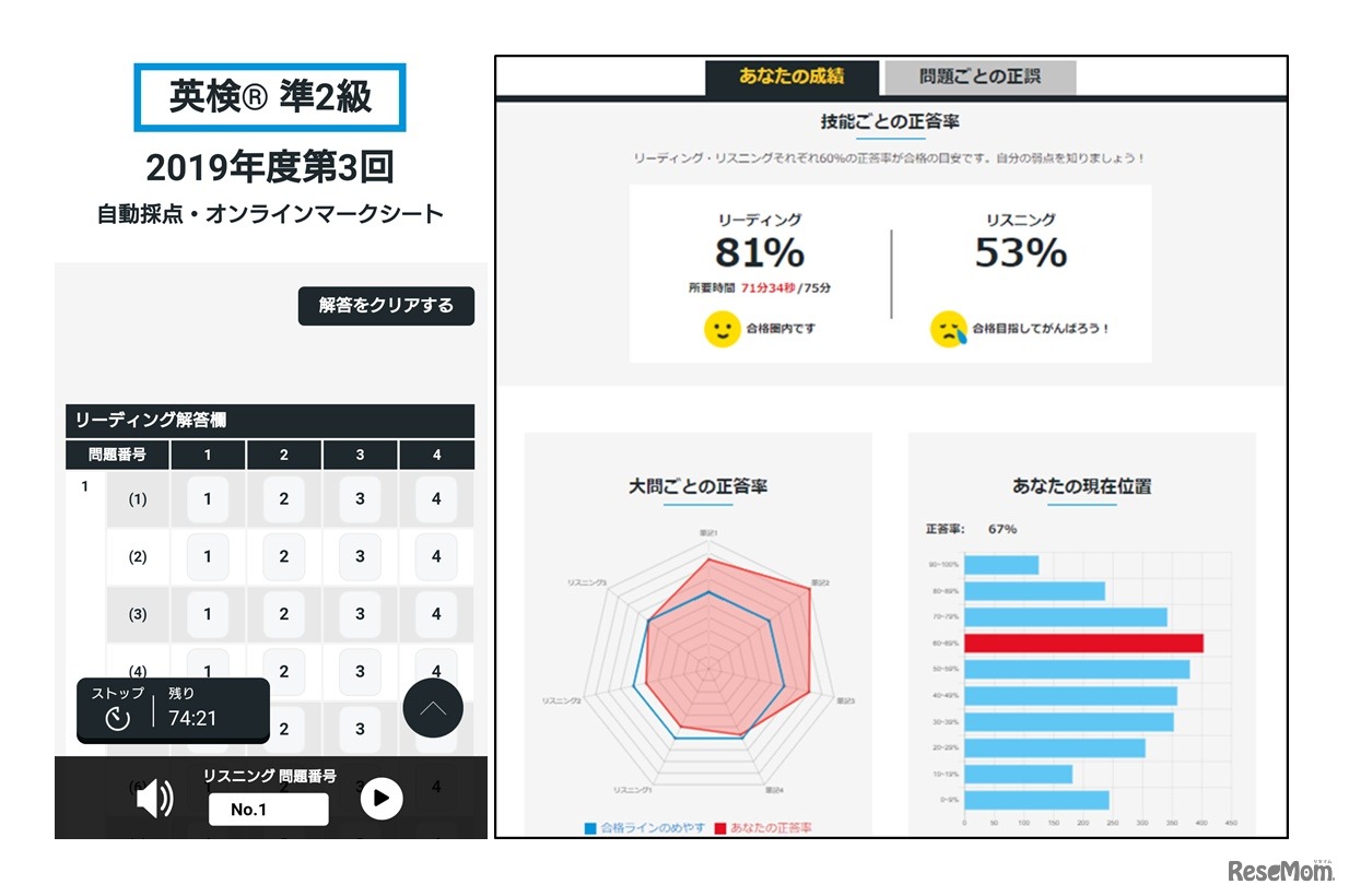 「自動採点サービス」画面イメージ