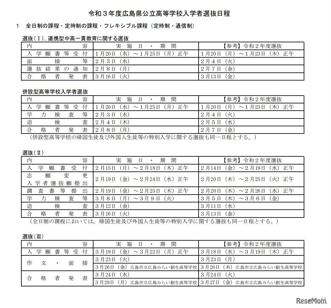 全日制の課程・定時制の課程・フレキシブル課程（定時制・通信制）の選抜日程