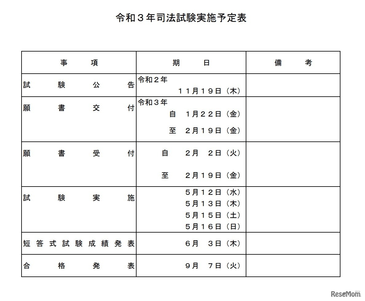 2021年司法試験実施予定表