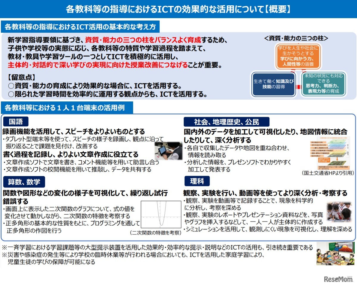 各教科等の指導におけるICTの効果的な活用について【概要】