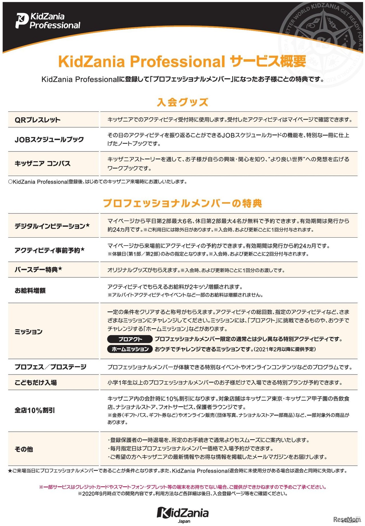 KidZania Professional サービス概要