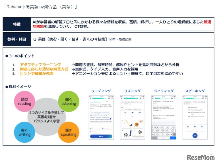 Qubena中高英語 by河合塾 （英語）