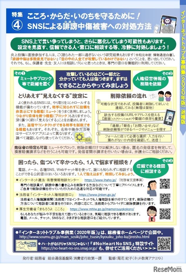 インターネットトラブル事例集（2020年版）追補版