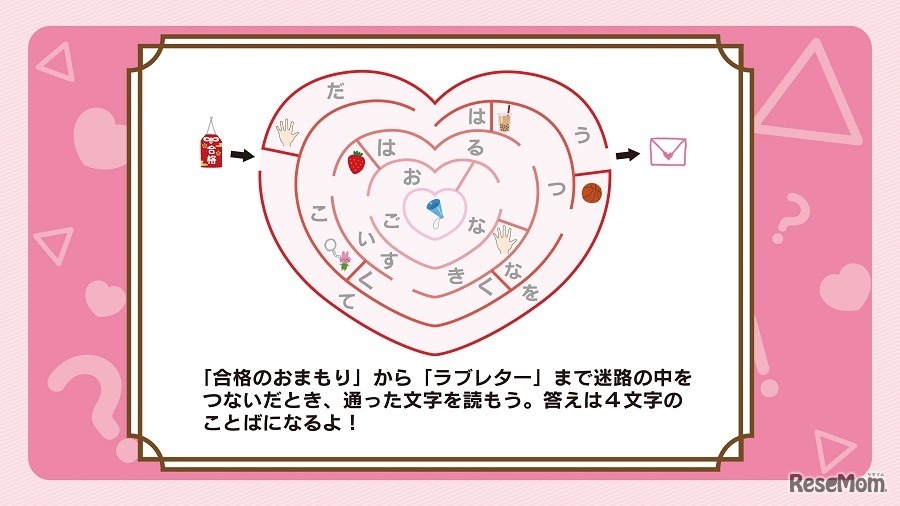 イベントをイメージしてRIDDLERが作った「モブキャラ診断」