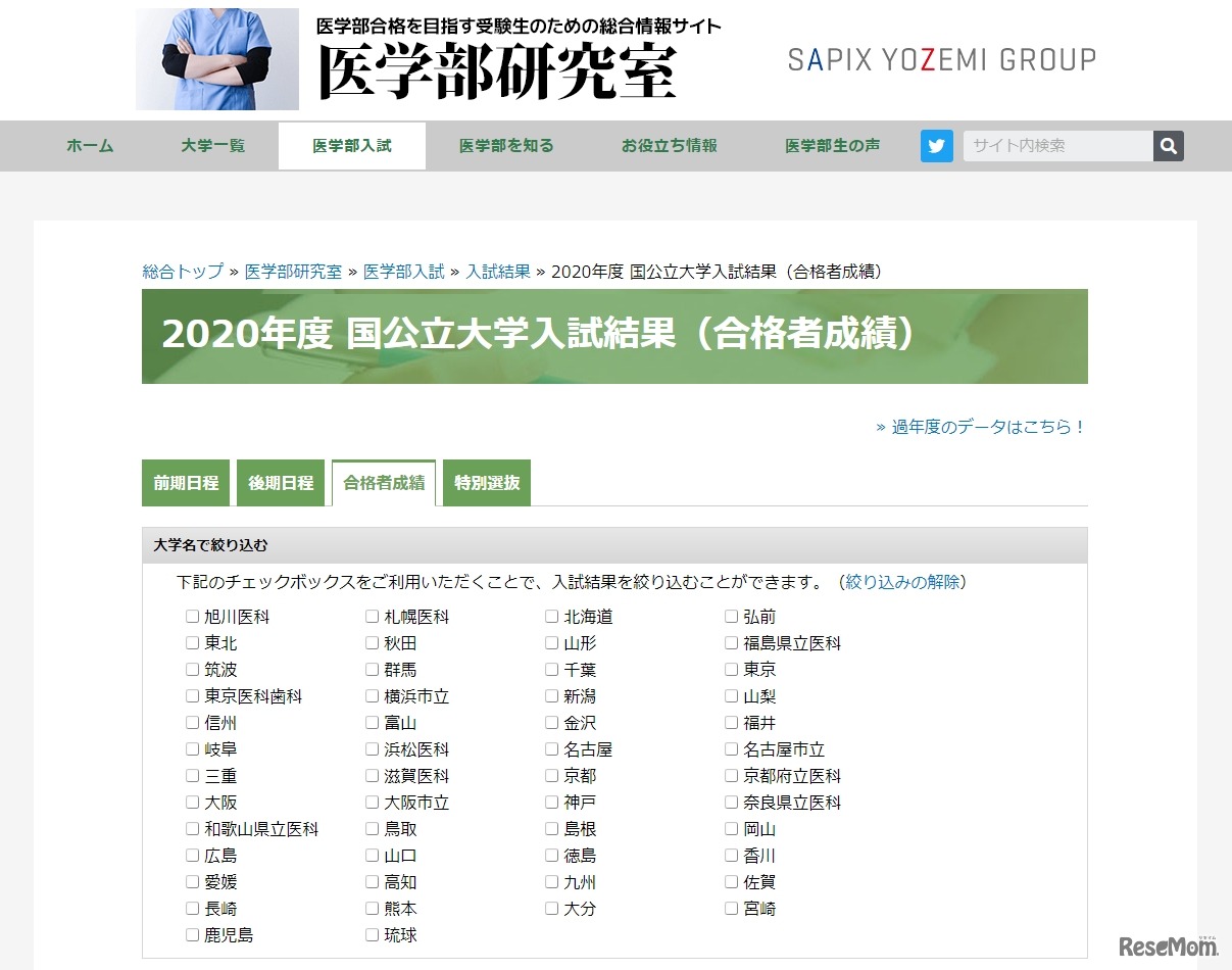 2020年度 国公立大学入試結果（合格者成績）