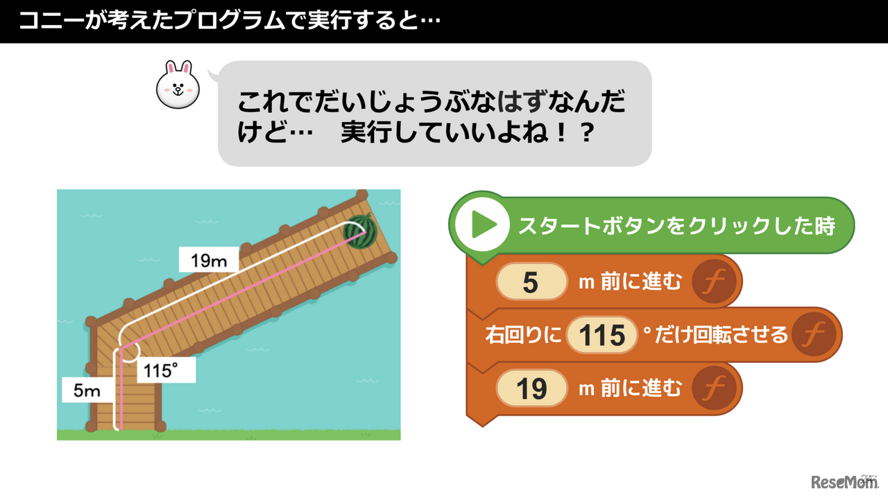 2020年9月17日のプログラミング出前授業で用いた「LINE entry」の教材（一部）