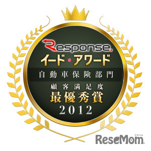 イード・アワード2012　自動車保険 顧客満足度