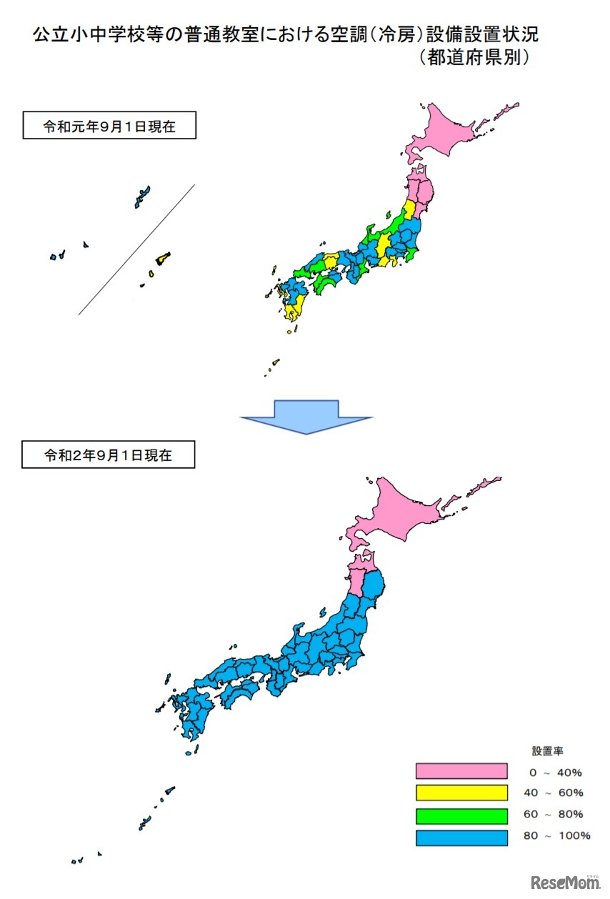 公立小中学校等の普通教室における空調（冷房）設備設置状況（都道府県別）