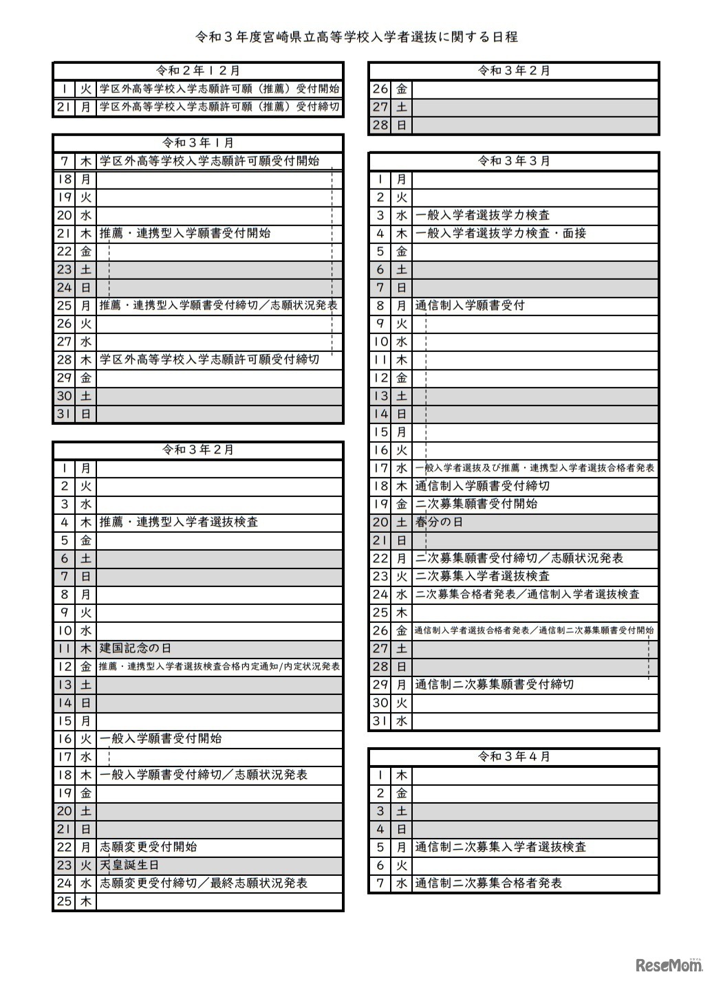 令和3年度宮崎県立高等学校入学者選抜に関する日程