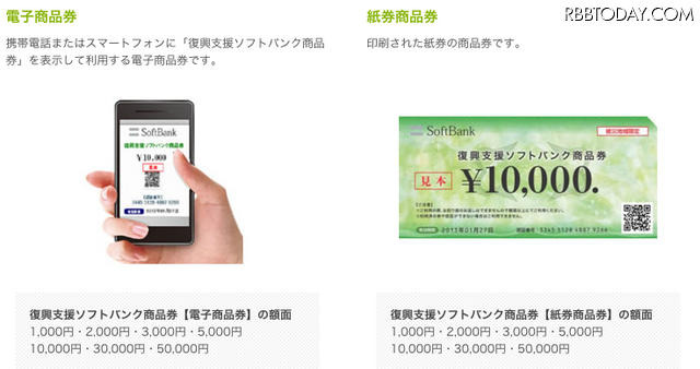 復興支援ソフトバンク商品券