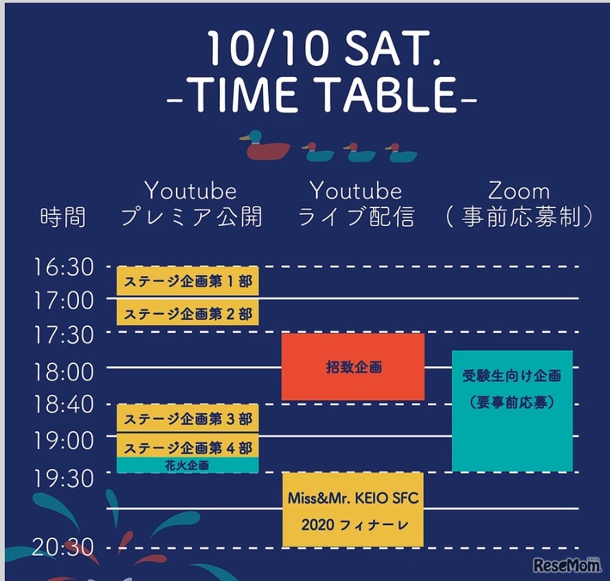 タイムテーブル
