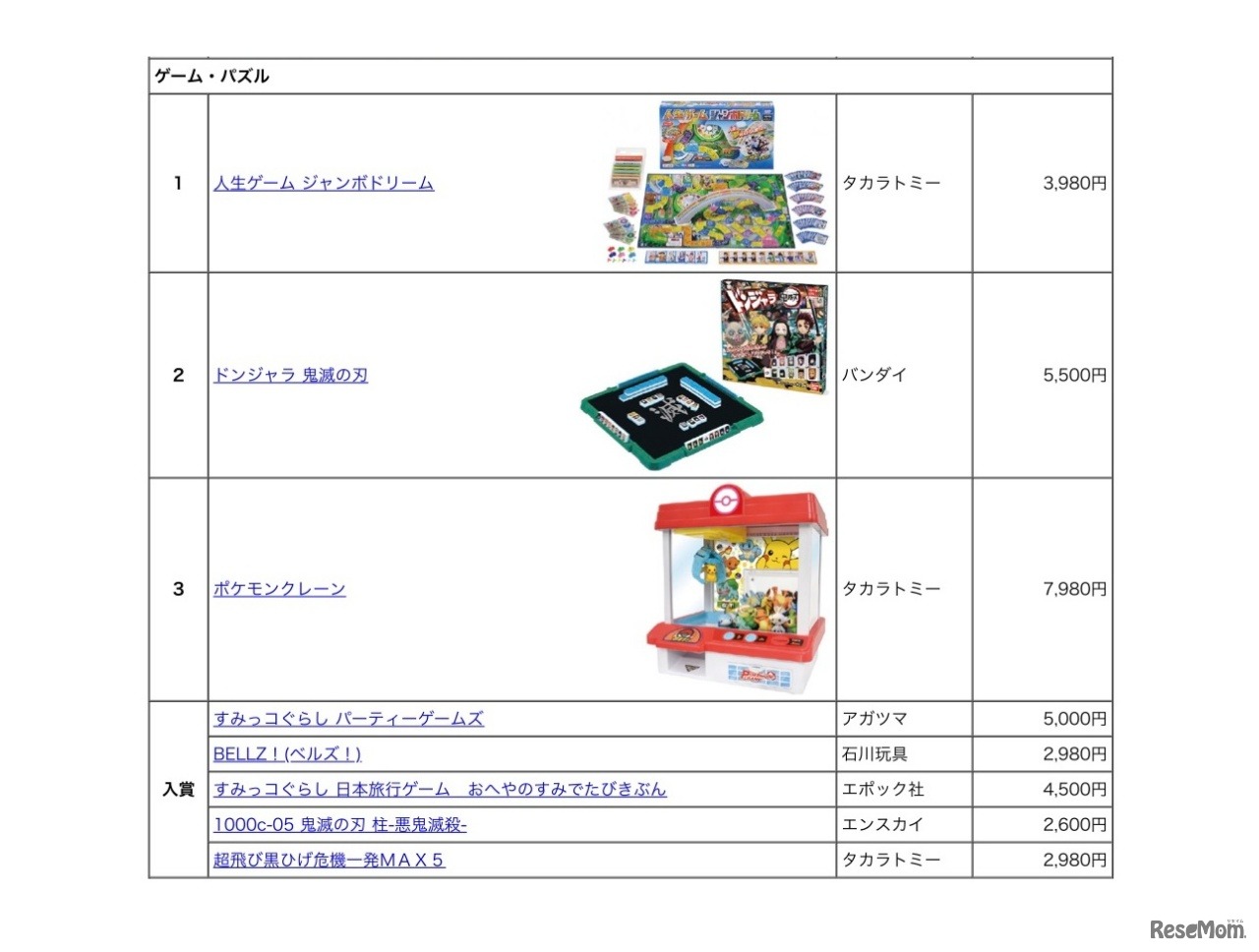 「ゲーム・パズル」