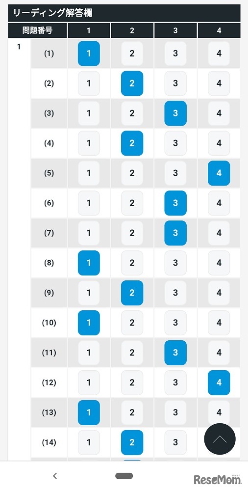 オンラインマークシートに解答を入力する（画像はイメージ）