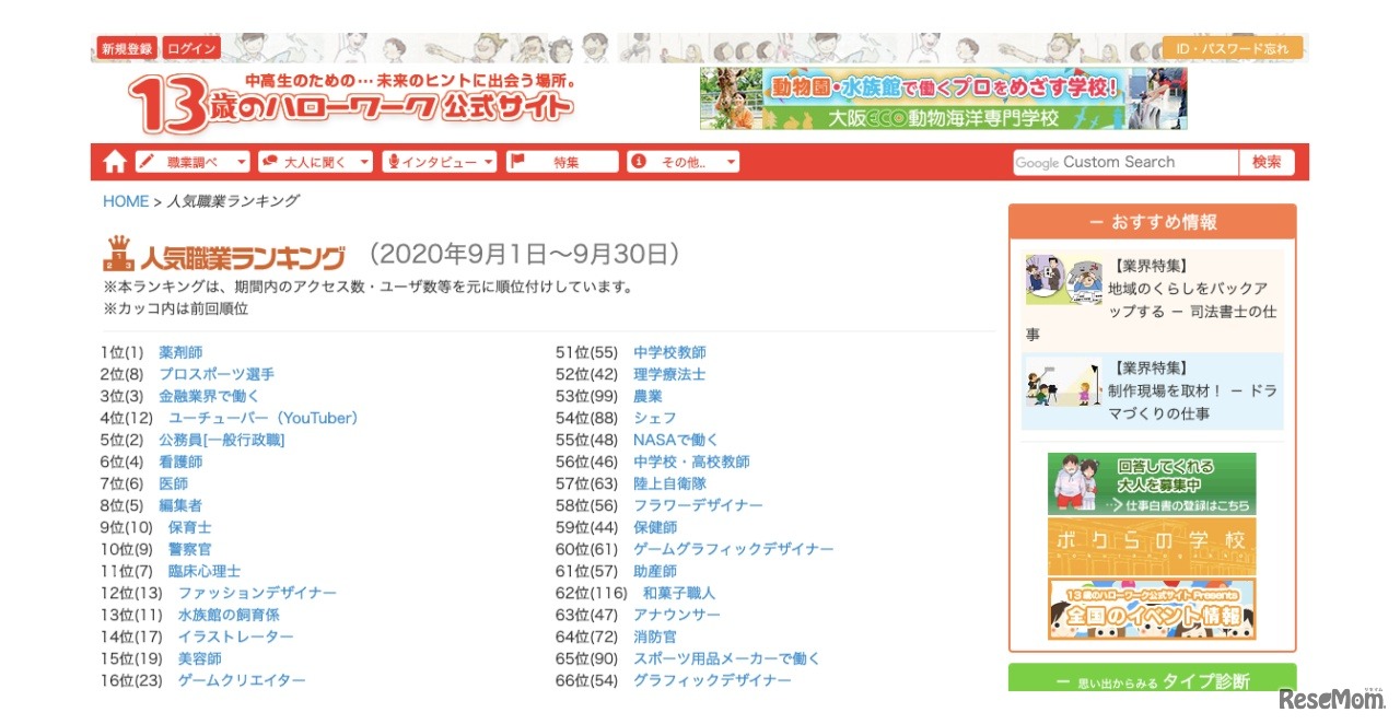 人気職業ランキング（2020年9月1日～9月30日）