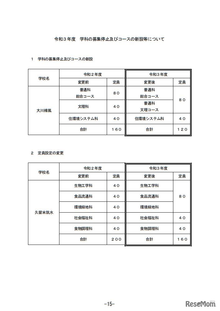 募集停止およびコースの新設