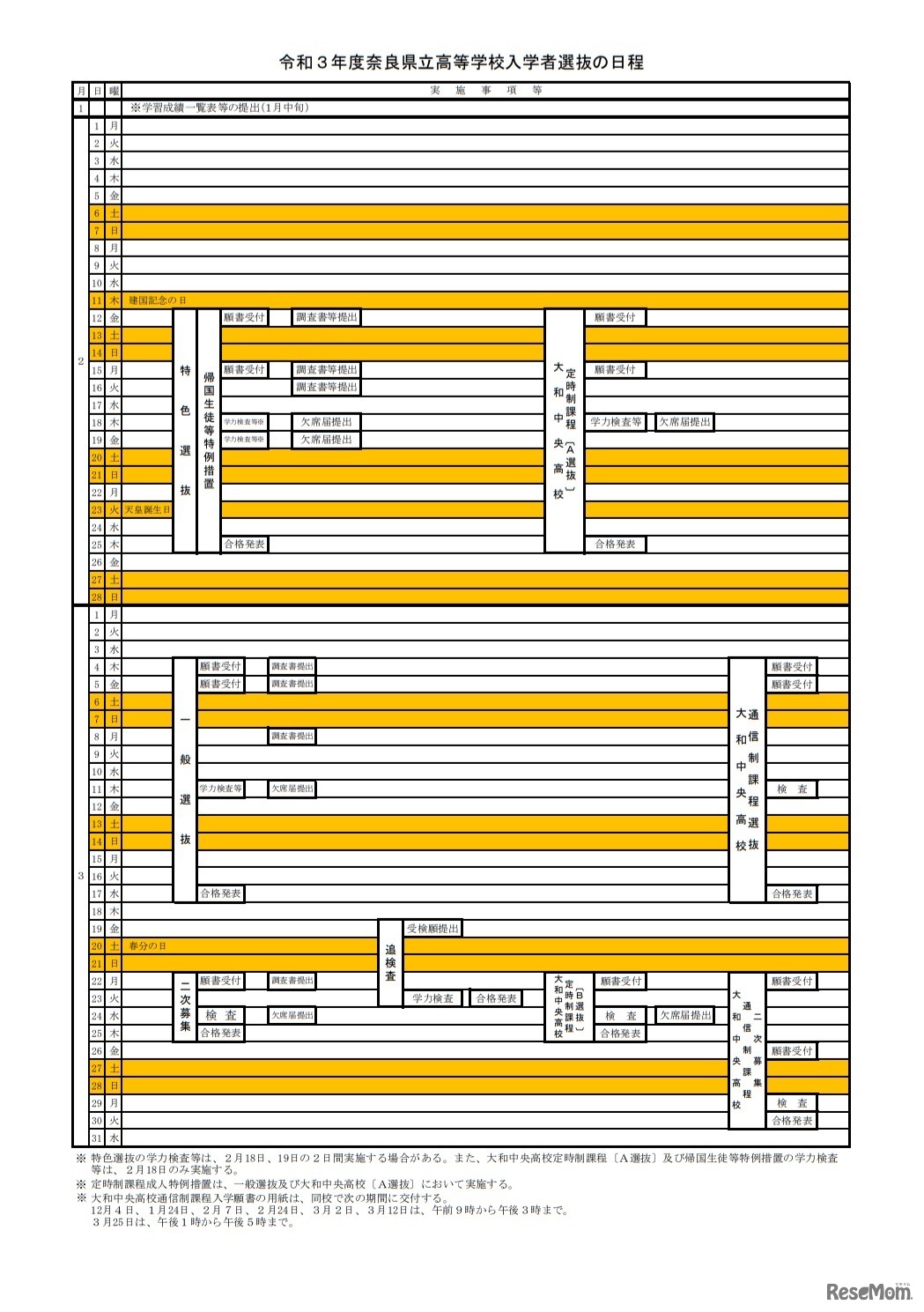 令和3年度奈良県立高等学校入学者選抜の日程