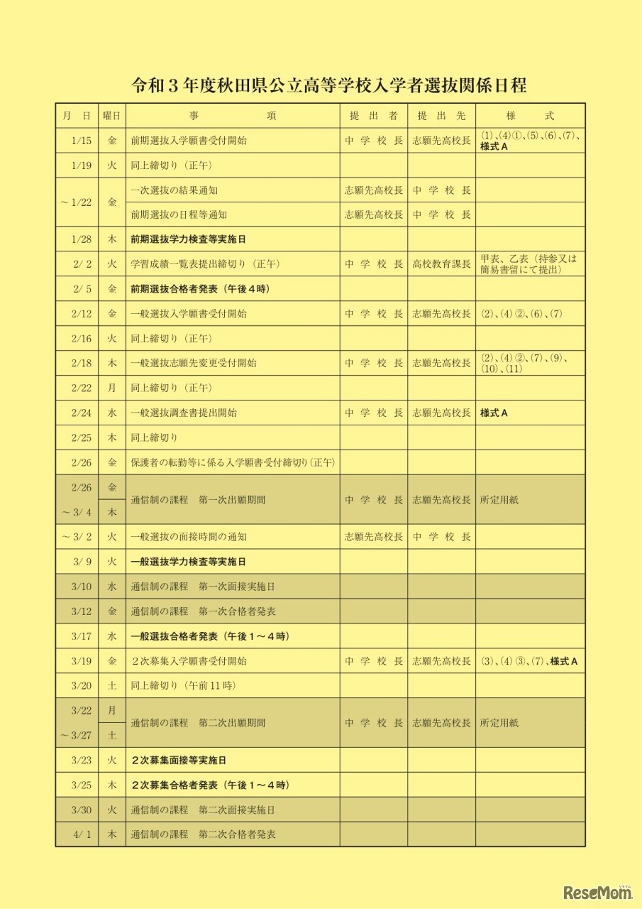 令和3年度秋田県公立高等学校入学者選抜関係日程