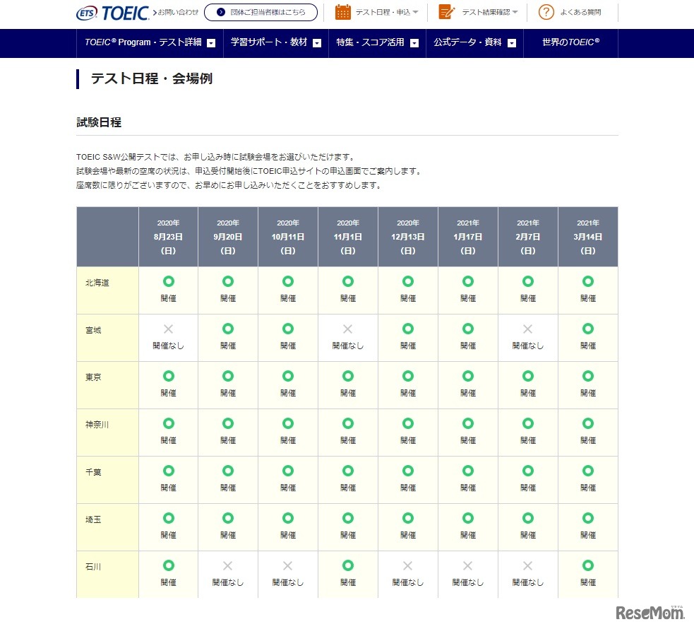 TOEIC Speaking & Writing公開テスト実施地区