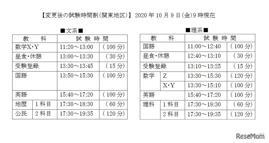 関東地区の変更後の試験時間割（10月9日9時現在）