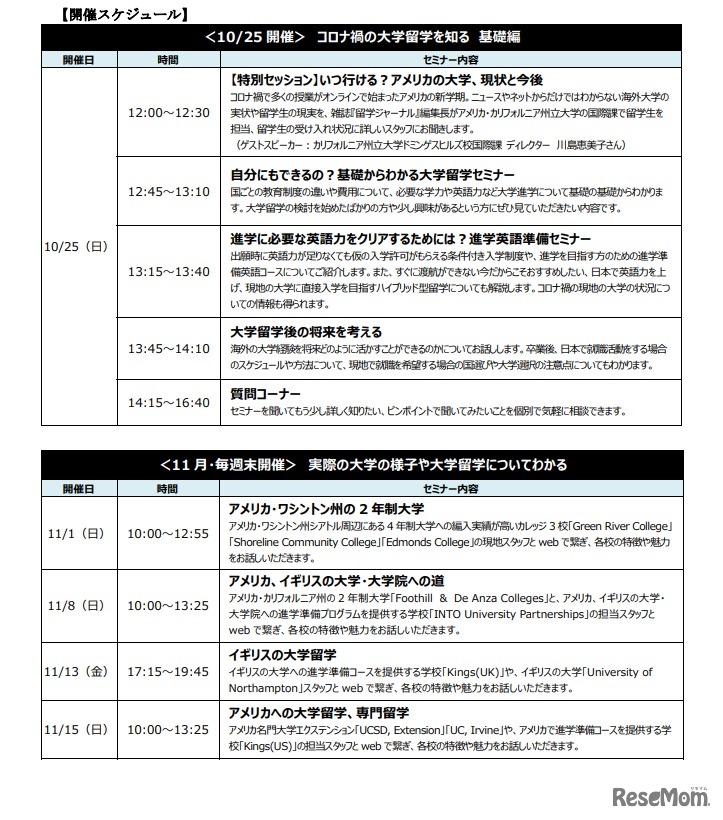 開催スケジュール