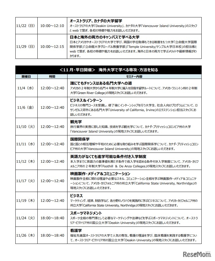 開催スケジュール