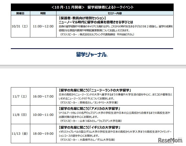 開催スケジュール