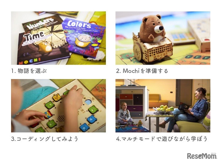 「MOCHI」スターターキットの遊び方