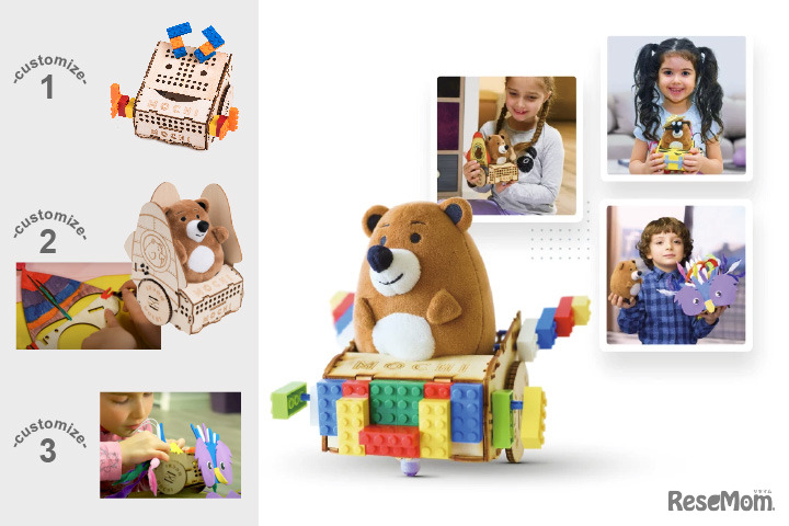 自由にカスタマイズ