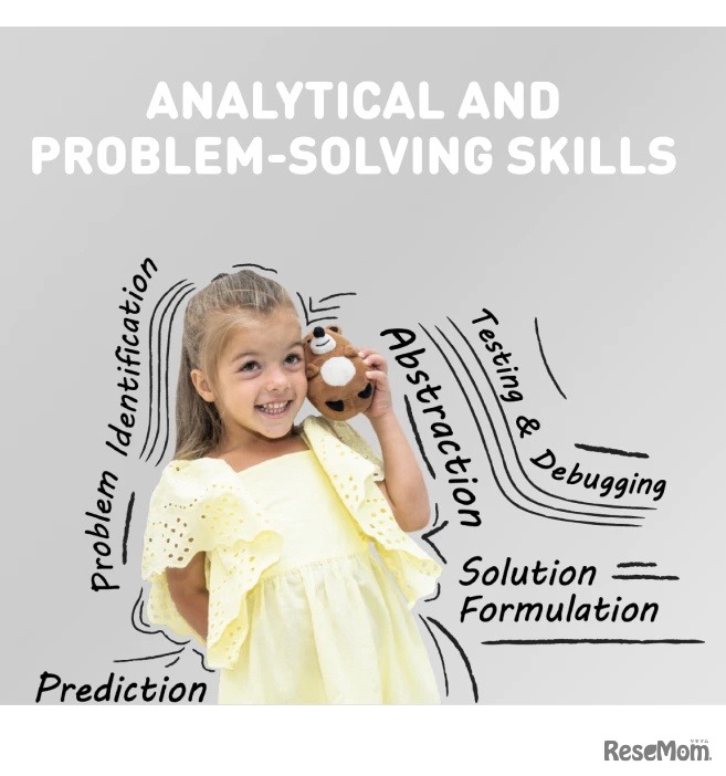 考える力が身に付く