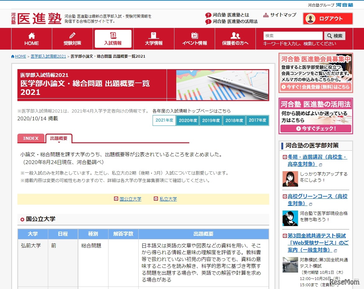 医学部小論文・総合問題 出題概要一覧2021