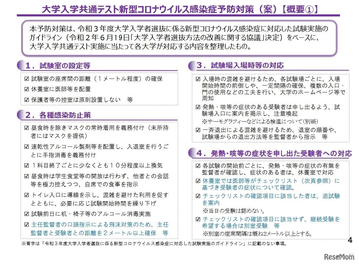 大学入学共通テスト新型コロナウイルス感染症予防対策（案）