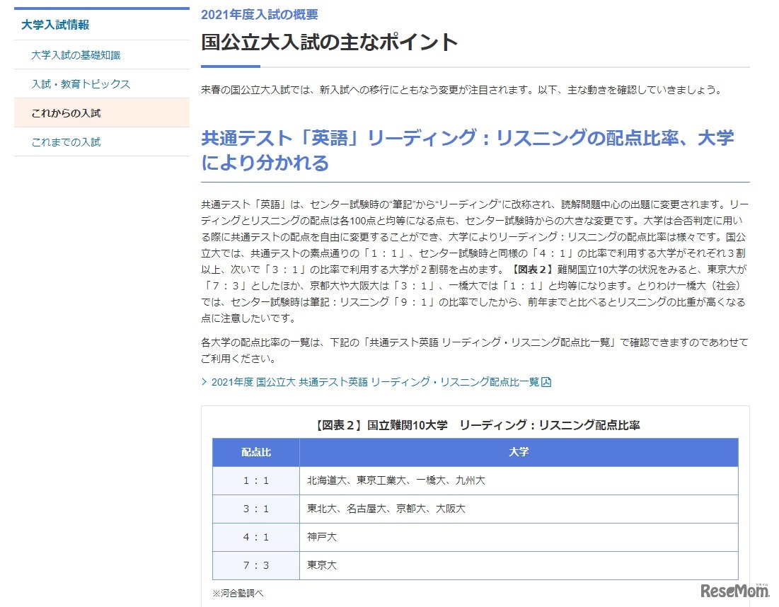 国公立大入試のおもなポイント