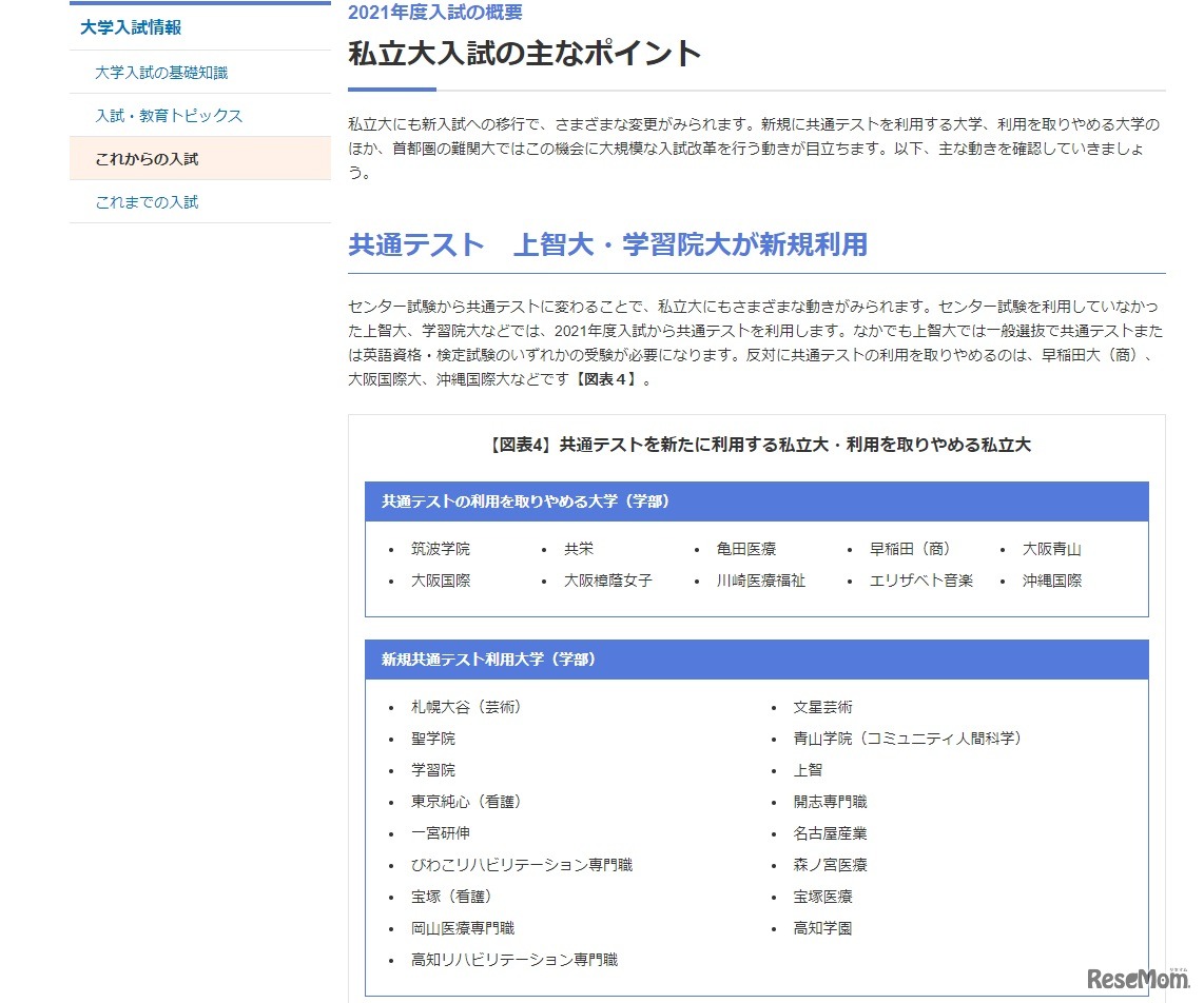 私立大入試のおもなポイント