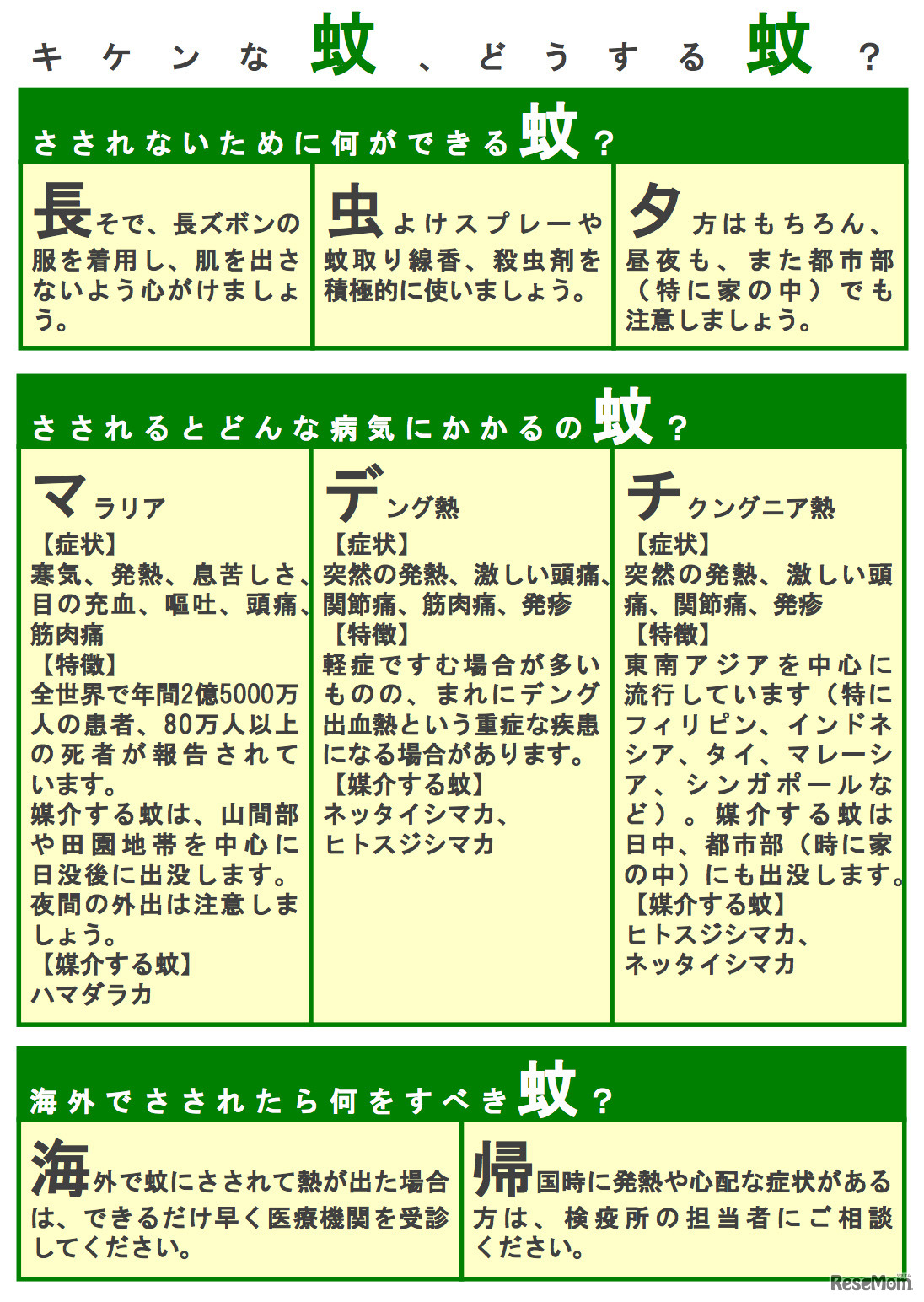 感染予防啓発リーフレット